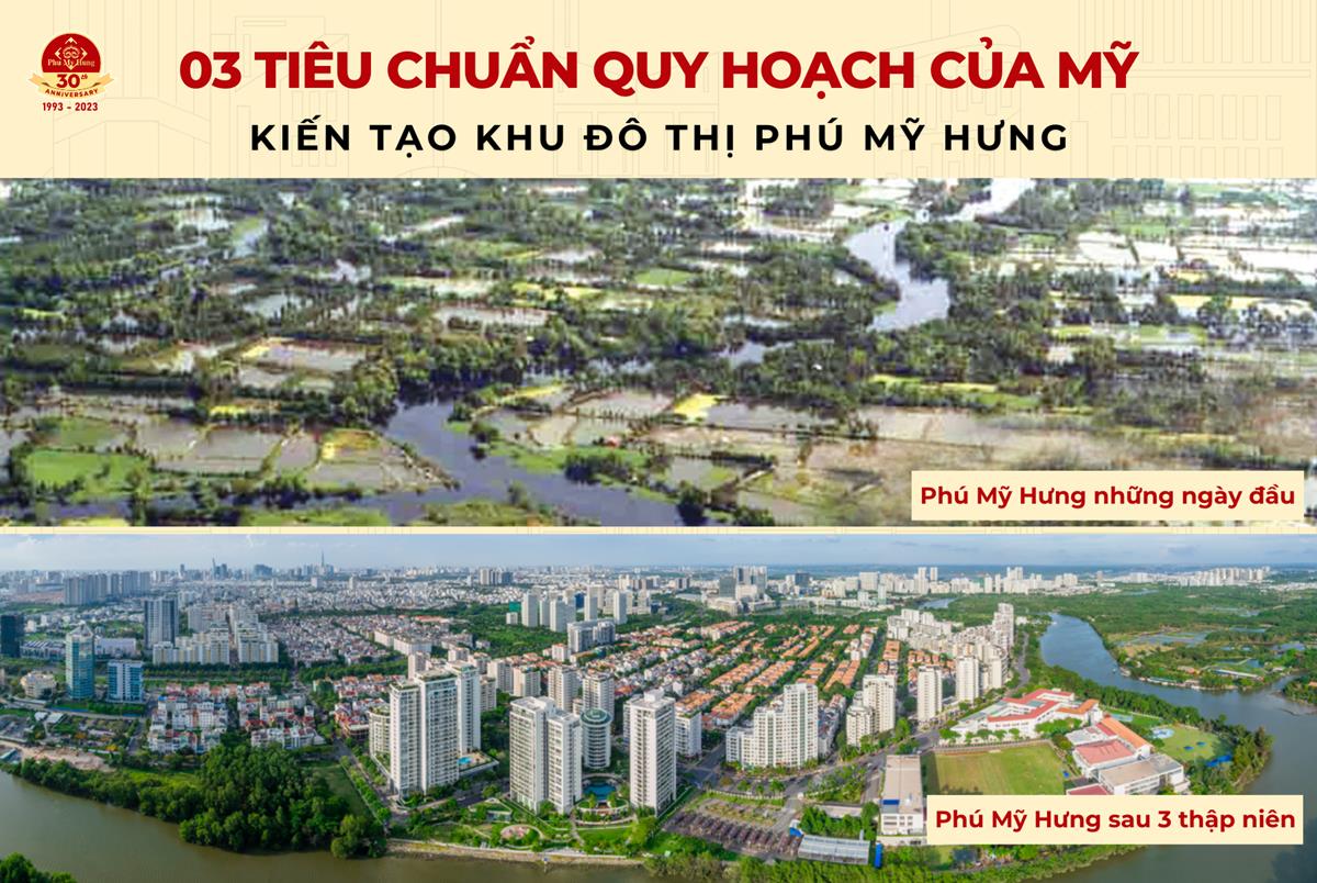 VÌ SAO KHU ĐÔ THỊ PHÚ MỸ HƯNG PHÁT TRIỂN THÀNH CÔNG?